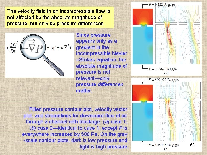 The velocity field in an incompressible flow is not affected by the absolute magnitude