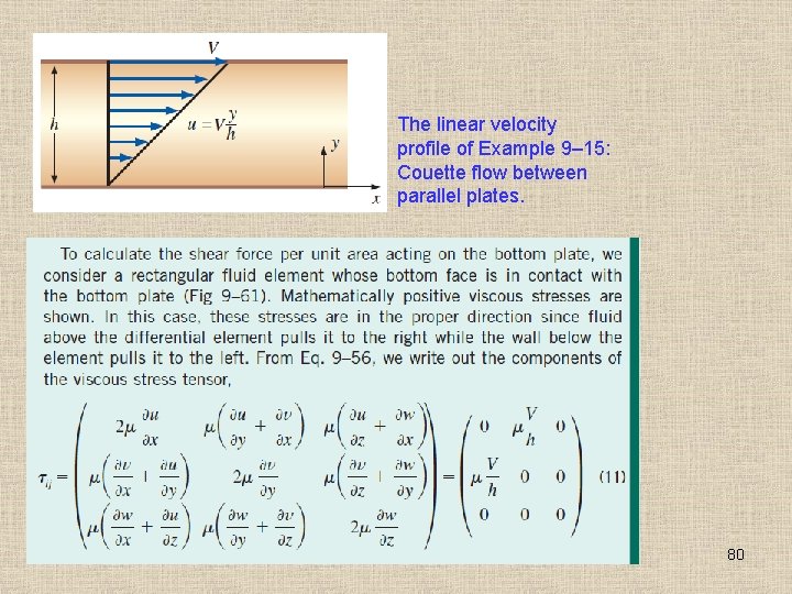 The linear velocity profile of Example 9– 15: Couette flow between parallel plates. 80