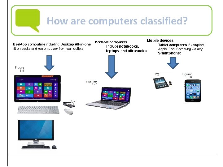 How are computers classified? Desktop computers including Desktop All-in-one fit on desks and run