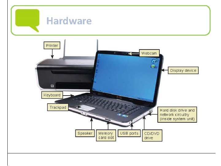 Hardware Practical Computer Literacy, 3 rd Edition 19 