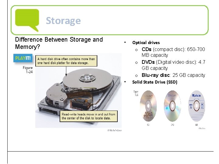 Storage Difference Between Storage and Memory? • Practical Computer Literacy, 3 rd Edition Optical