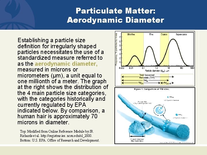 Particulate Matter: Aerodynamic Diameter Establishing a particle size definition for irregularly shaped particles necessitates