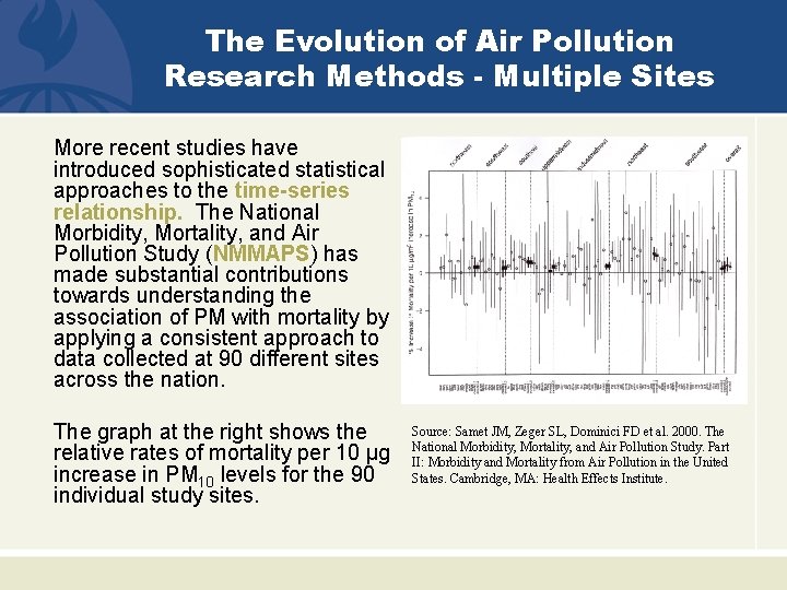 The Evolution of Air Pollution Research Methods - Multiple Sites More recent studies have