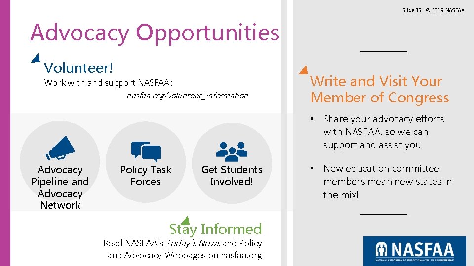 Slide 35 © 2019 NASFAA Advocacy Opportunities Volunteer! Work with and support NASFAA: nasfaa. Slide 35 © 2019 NASFAA Advocacy Opportunities Volunteer! Work with and support NASFAA: nasfaa.