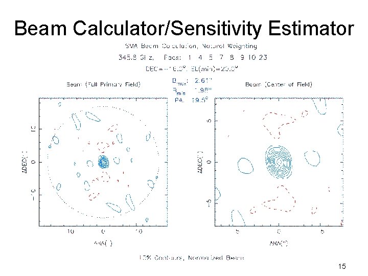 Beam Calculator/Sensitivity Estimator 15 