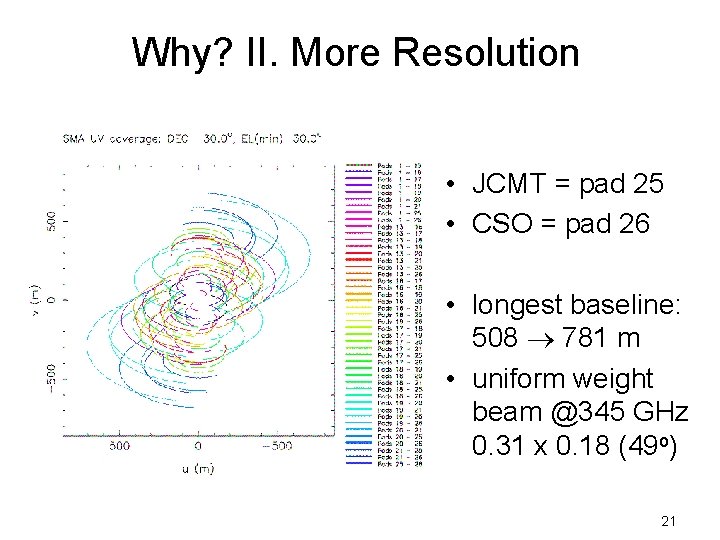 Why? II. More Resolution • JCMT = pad 25 • CSO = pad 26