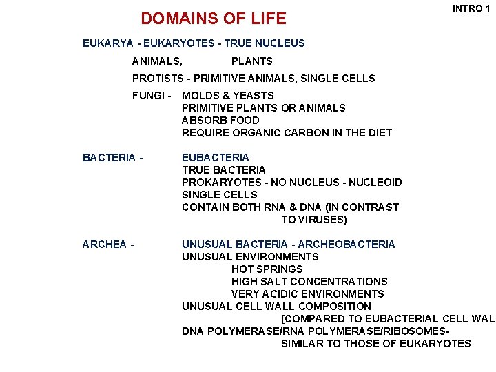 DOMAINS OF LIFE INTRO 1 EUKARYA - EUKARYOTES - TRUE NUCLEUS ANIMALS, PLANTS PROTISTS