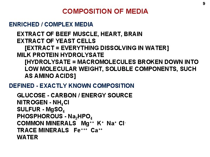 9 COMPOSITION OF MEDIA ENRICHED / COMPLEX MEDIA EXTRACT OF BEEF MUSCLE, HEART, BRAIN