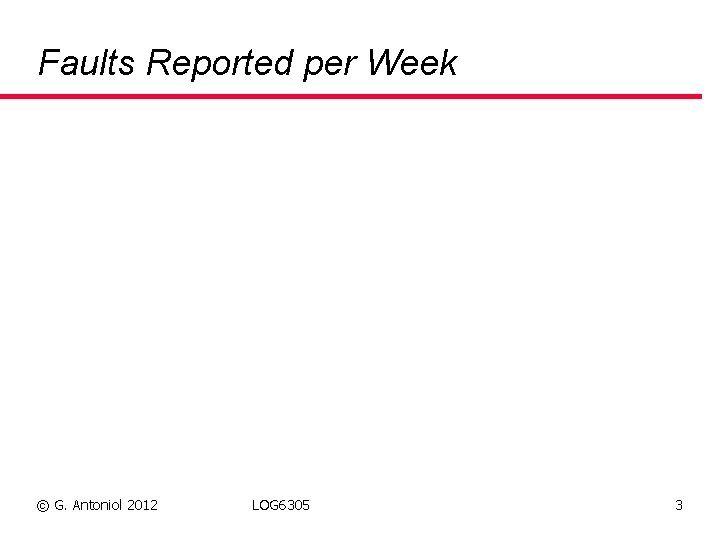 Faults Reported per Week © G. Antoniol 2012 LOG 6305 3 