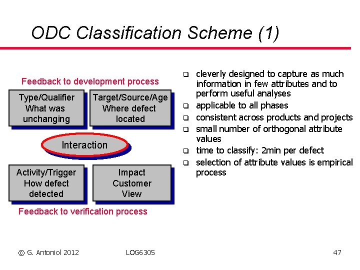 ODC Classification Scheme (1) Feedback to development process Type/Qualifier What was unchanging Target/Source/Age Where