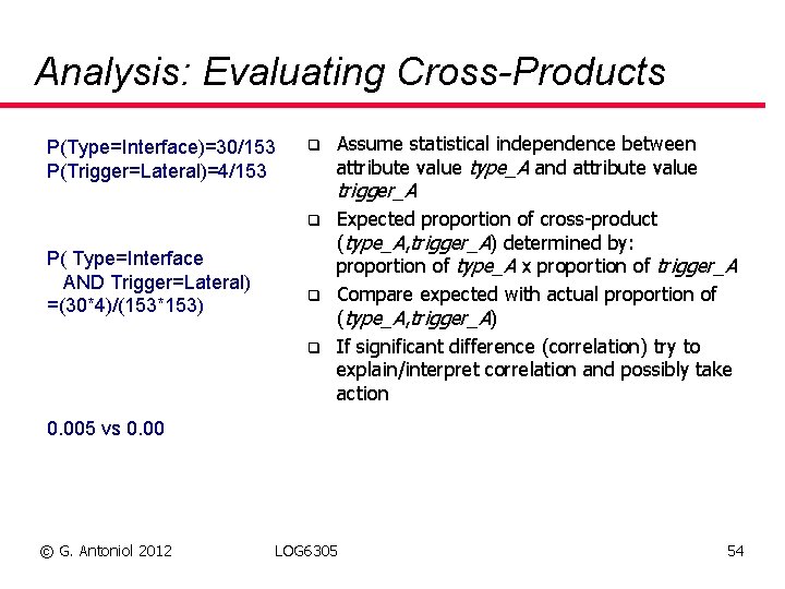 Analysis: Evaluating Cross-Products P(Type=Interface)=30/153 P(Trigger=Lateral)=4/153 q q P( Type=Interface AND Trigger=Lateral) =(30*4)/(153*153) q q