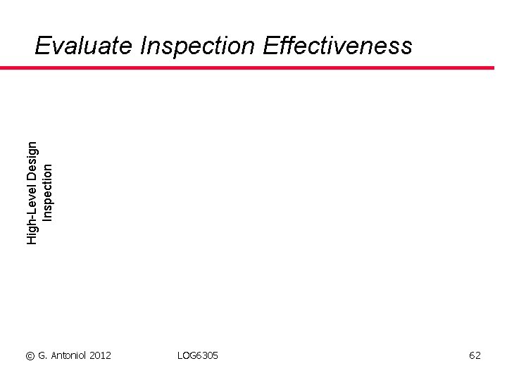 High-Level Design Inspection Evaluate Inspection Effectiveness © G. Antoniol 2012 LOG 6305 62 