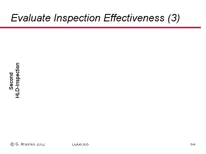 Second HLD-Inspection Evaluate Inspection Effectiveness (3) © G. Antoniol 2012 LOG 6305 64 