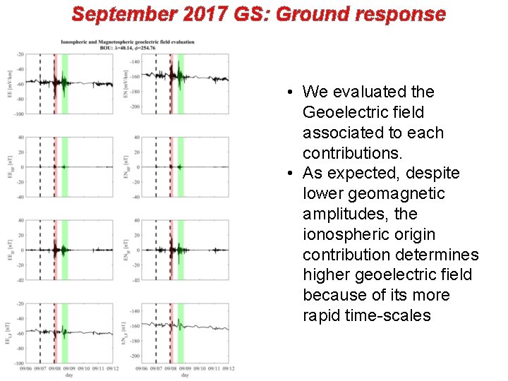 September 2017 GS: Ground response • We evaluated the Geoelectric field associated to each