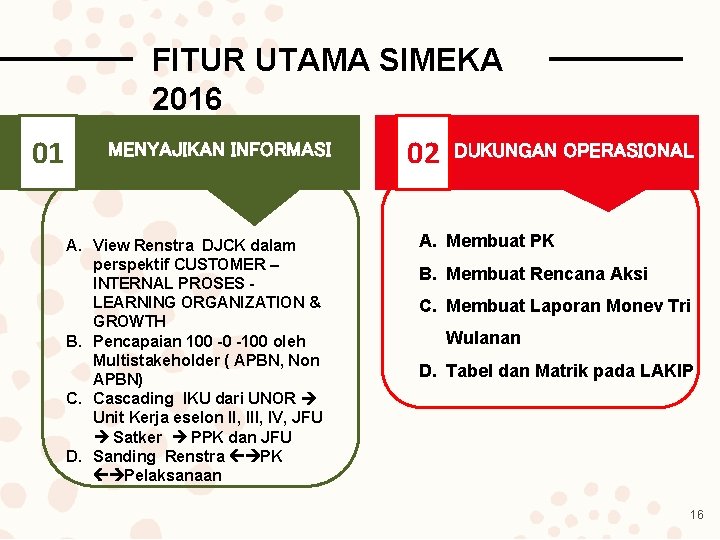 FITUR UTAMA SIMEKA 2016 01 MENYAJIKAN INFORMASI A. View Renstra DJCK dalam perspektif CUSTOMER