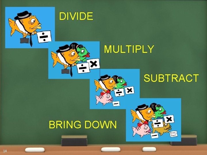 Explore DIVIDE MULTIPLY SUBTRACT BRING DOWN 14 