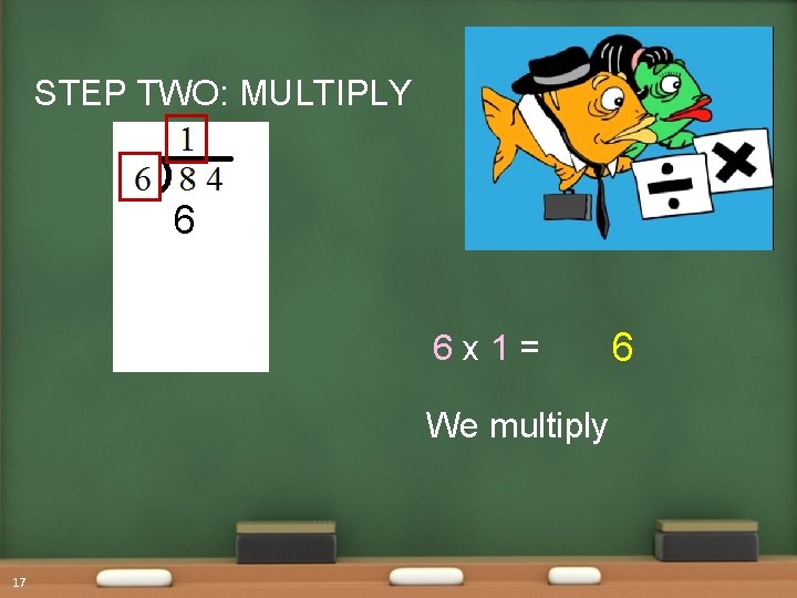 STEP TWO: MULTIPLY 6 6 x 1= We multiply 17 6 