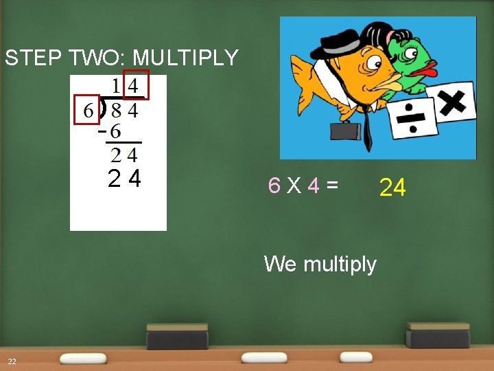 STEP TWO: MULTIPLY 24 6 X 4= We multiply 22 24 