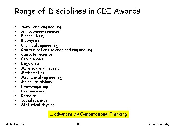 Range of Disciplines in CDI Awards • • • • • Aerospace engineering Atmospheric