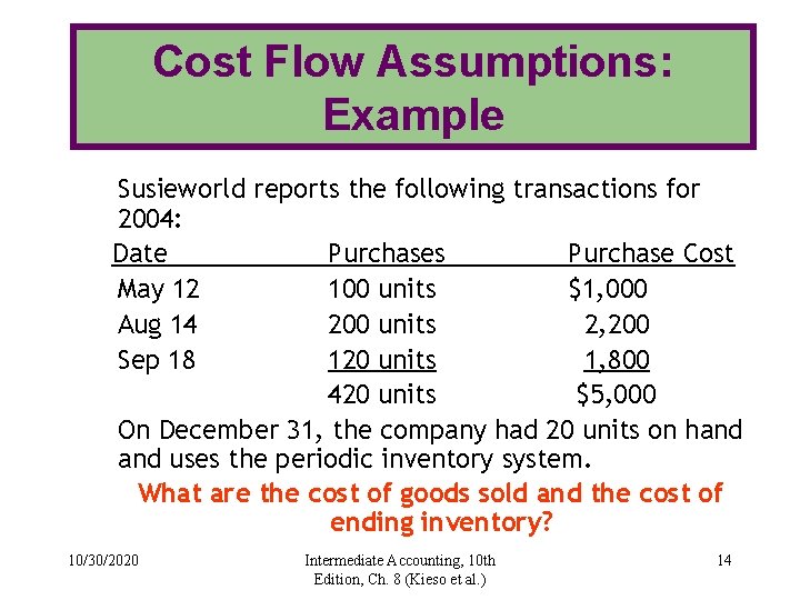 Cost Flow Assumptions: Example Susieworld reports the following transactions for 2004: Date Purchases Purchase