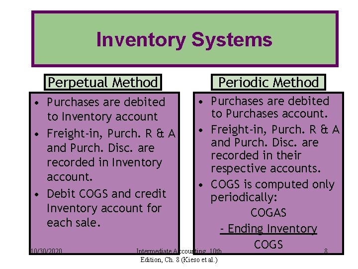 Inventory Systems Perpetual Method • Purchases are debited to Purchases account. • Freight-in, Purch.