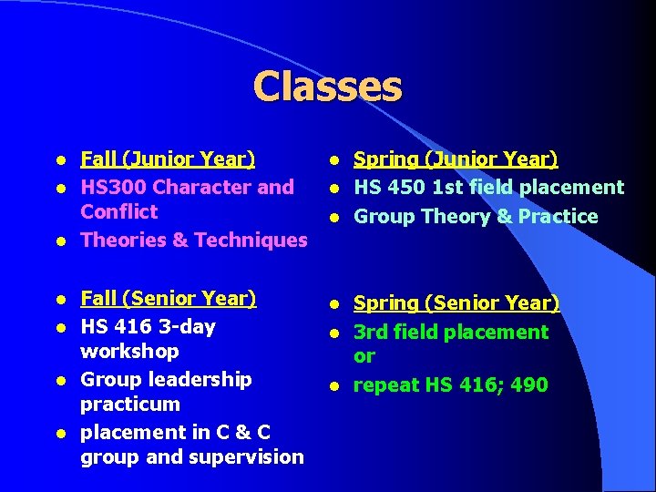 Classes l l l l Fall (Junior Year) HS 300 Character and Conflict Theories Classes l l l l Fall (Junior Year) HS 300 Character and Conflict Theories