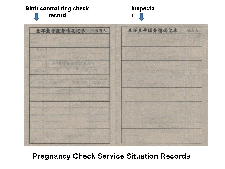 Birth control ring check record Inspecto r Pregnancy Check Service Situation Records 