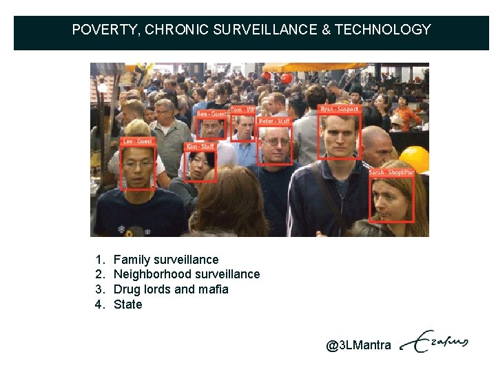 POVERTY, CHRONIC SURVEILLANCE & TECHNOLOGY 1. 2. 3. 4. Family surveillance Neighborhood surveillance Drug