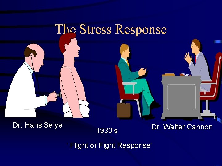 The Stress Response Dr. Hans Selye 1930’s Dr. Walter Cannon ‘ Flight or Fight