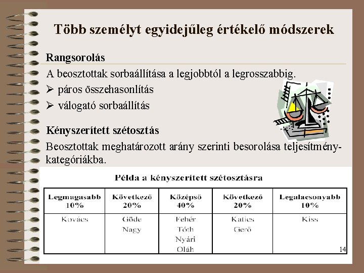 Több személyt egyidejűleg értékelő módszerek Rangsorolás A beosztottak sorbaállítása a legjobbtól a legrosszabbig. Ø