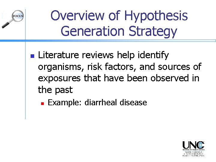 Overview of Hypothesis Generation Strategy n Literature reviews help identify organisms, risk factors, and