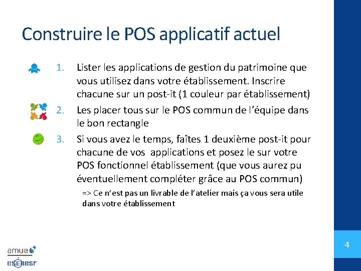 Construire le POS applicatif actuel 1. 2. 3. Lister les applications de gestion du