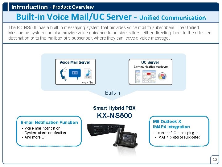 Introduction - Product Overview Built-in Voice Mail/UC Server - Unified Communication The KX-NS 500
