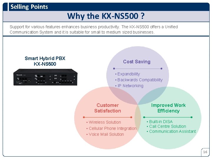 Selling Points Why the KX-NS 500 ? Support for various features enhances business productivity.