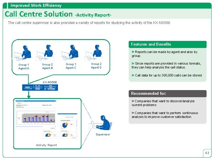 Improved Work Efficiency Call Centre Solution -Activity Report. The call centre supervisor is also