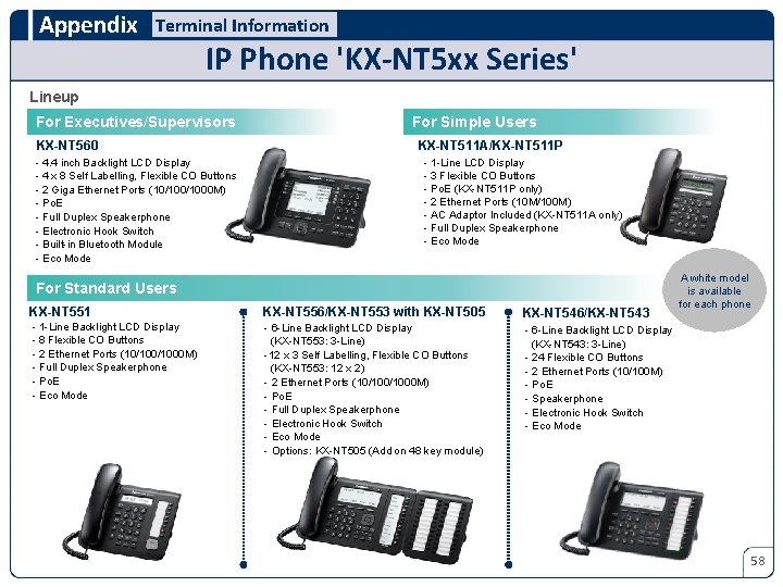Appendix Terminal Information IP Phone 'KX-NT 5 xx Series' Lineup For Executives/Supervisors KX-NT 560
