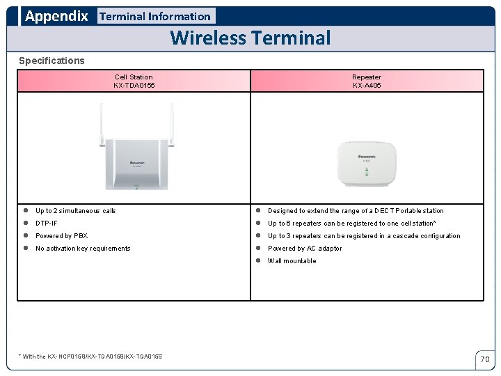 Appendix Terminal Information Wireless Terminal Specifications Cell Station KX-TDA 0155 Repeater KX-A 405 l