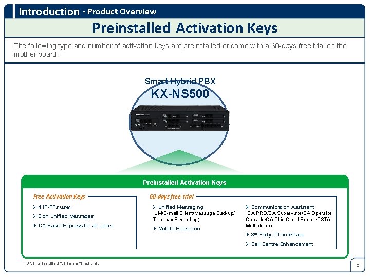 Introduction - Product Overview Preinstalled Activation Keys The following type and number of activation