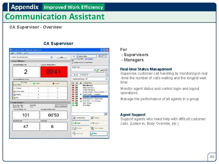 Appendix Improved Work Efficiency Communication Assistant CA Supervisor - Overview CA Supervisor For -