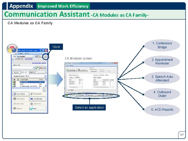 Appendix Improved Work Efficiency Communication Assistant -CA Modules as CA Family 1. Conference Bridge