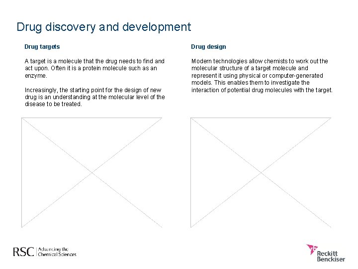 Drug discovery and development Drug targets Drug design A target is a molecule that