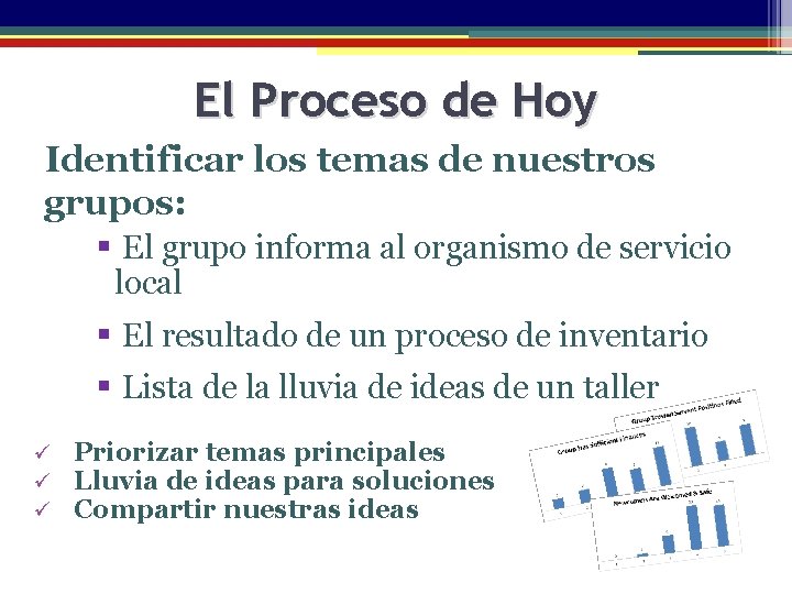 El Proceso de Hoy Identificar los temas de nuestros grupos: § El grupo informa