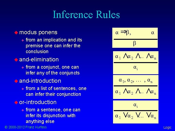 Inference Rules u modus v ponens from an implication and its premise one can
