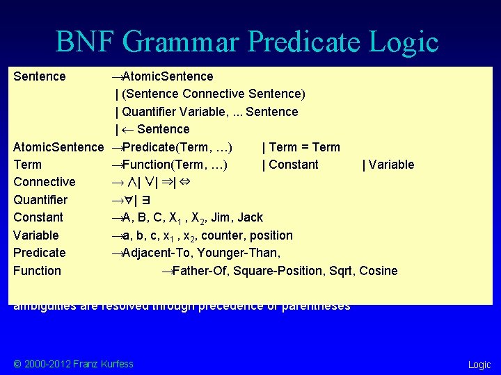 BNF Grammar Predicate Logic Sentence →Atomic. Sentence | (Sentence Connective Sentence) | Quantifier Variable,