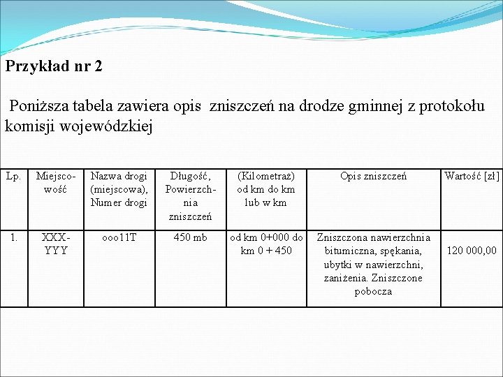 Przykład nr 2 Poniższa tabela zawiera opis zniszczeń na drodze gminnej z protokołu komisji
