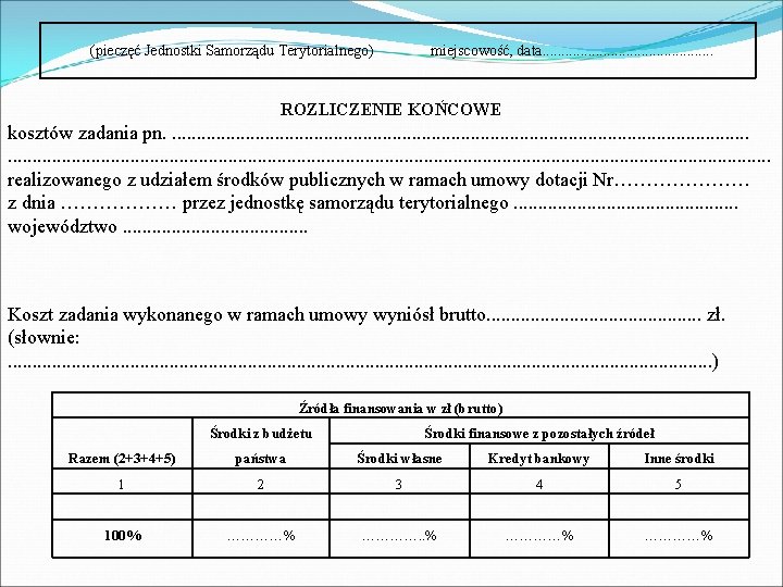 (pieczęć Jednostki Samorządu Terytorialnego) miejscowość, data. . . ROZLICZENIE KOŃCOWE kosztów zadania pn. .