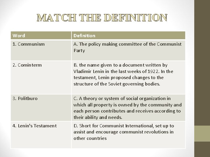 MATCH THE DEFINITION Word Definition 1. Communism A. The policy making committee of the