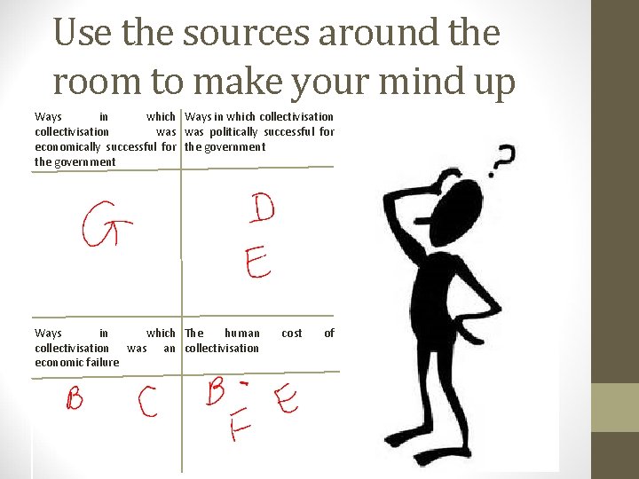 Use the sources around the room to make your mind up Ways in which