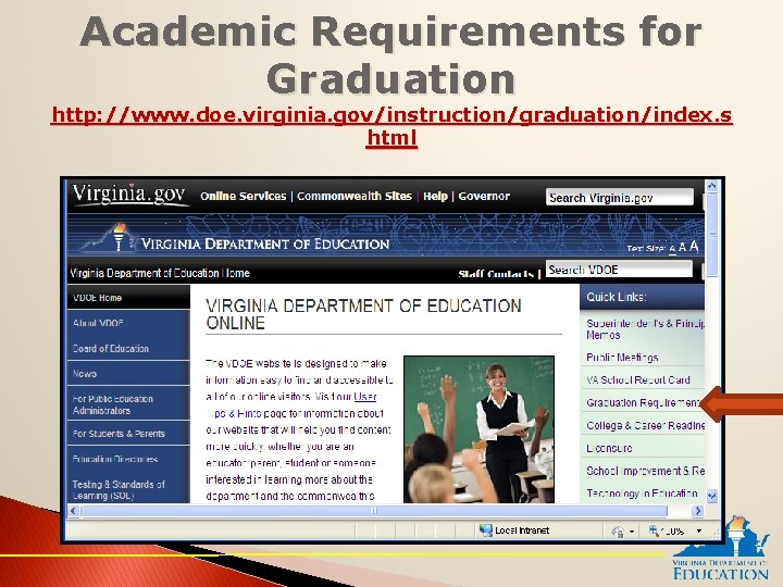 Academic Requirements for Graduation http: //www. doe. virginia. gov/instruction/graduation/index. s html 