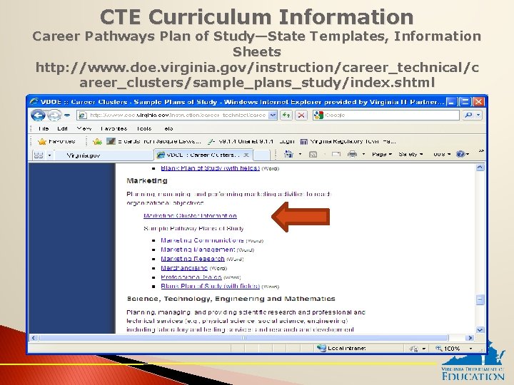 CTE Curriculum Information Career Pathways Plan of Study—State Templates, Information Sheets http: //www. doe.